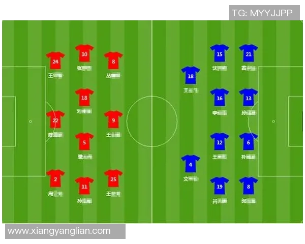 杭州足球队与重庆足球队赛后复盘分析灵活性表现与战术调整