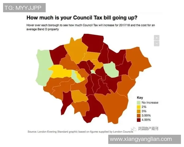 英超球队的财政状况与经济运营模式